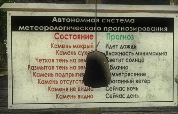 кэп