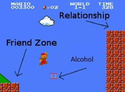 Френд зона (friendzone)