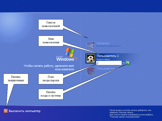 Создать пользователя в Windows XP