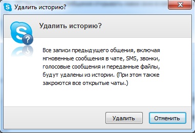Полностью удалить историю Подтверждение удаления