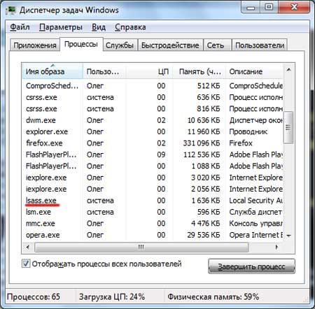 lsass exe что за процесс